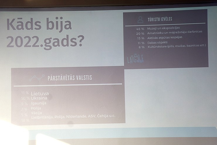 Aglonā pulcējas Latgales tūrisma konferences dalībnieki, lai atskatītos, vienotos un restartētos Aglonā pulcējas Latgales tūrisma konferences dalībnieki, lai atskatītos, vienotos un restartētos 328611
