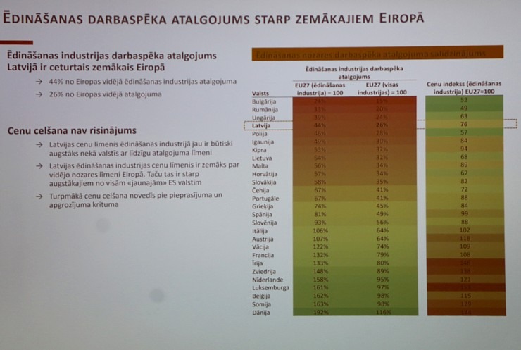 Latvijas Restorānu biedrība rīko ar ekspertiem un valdības pārstāvjiem diskusiju par 12% PVN restorāniem Pārdaugavas viesnīcā «Islande Hotel» Latvijas Restorānu biedrība rīko ar ekspertiem un valdības pārstāvjiem diskusiju par 12% PVN restorāniem Pārdaugavas viesnīcā «Islande Hotel» 330938