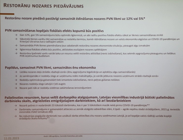 Latvijas Restorānu biedrība rīko ar ekspertiem un valdības pārstāvjiem diskusiju par 12% PVN restorāniem Pārdaugavas viesnīcā «Islande Hotel» Latvijas Restorānu biedrība rīko ar ekspertiem un valdības pārstāvjiem diskusiju par 12% PVN restorāniem Pārdaugavas viesnīcā «Islande Hotel» 330941