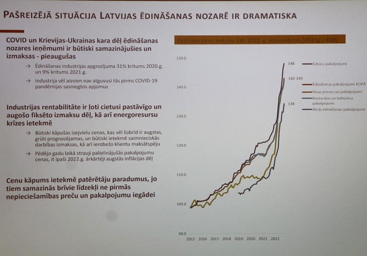 Latvijas Restorānu biedrība rīko ar ekspertiem un valdības pārstāvjiem diskusiju par 12% PVN restorāniem Pārdaugavas viesnīcā «Islande Hotel» Latvijas Restorānu biedrība rīko ar ekspertiem un valdības pārstāvjiem diskusiju par 12% PVN restorāniem Pārdaugavas viesnīcā «Islande Hotel» 330936
