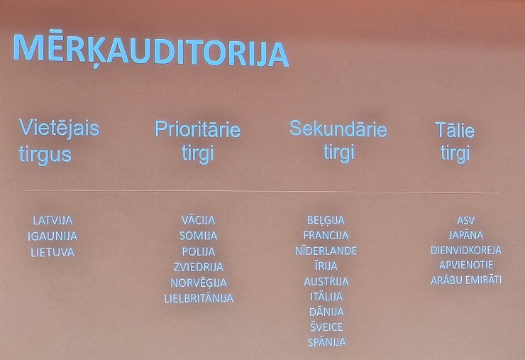 Latvijas Viesnīcu un restorānu asociācija rīko kopsapulci viesnīcā «Radisson Blu Latvija Conference & Spa Hotel» Latvijas Viesnīcu un restorānu asociācija rīko kopsapulci viesnīcā «Radisson Blu Latvija Conference & Spa Hotel» 369072