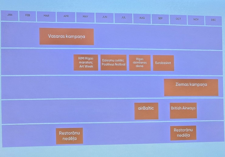 Latvijas Viesnīcu un restorānu asociācija rīko kopsapulci viesnīcā «Radisson Blu Latvija Conference & Spa Hotel» Latvijas Viesnīcu un restorānu asociācija rīko kopsapulci viesnīcā «Radisson Blu Latvija Conference & Spa Hotel» 369078