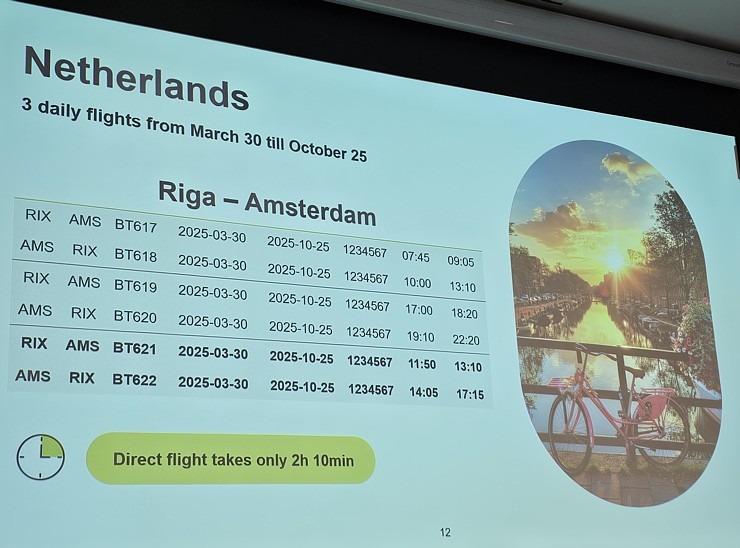 Lidsabiedrība «airBaltic» kopā ar partneriem aicina lidot uz un caur Amsterdamu 369303