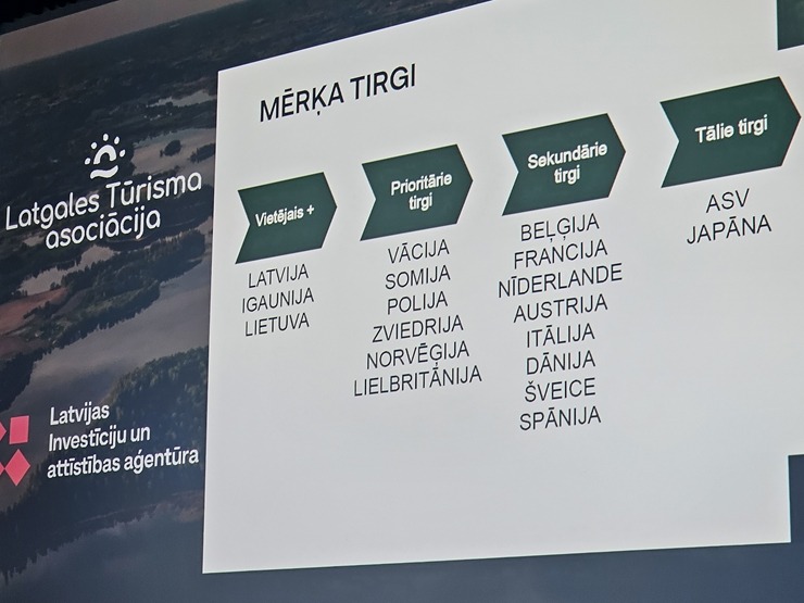 Latgales Tūrisma konference Rēzeknes «Gors» svin 10 gadu jubileju un pulcē tūrisma profesionāļus 382907