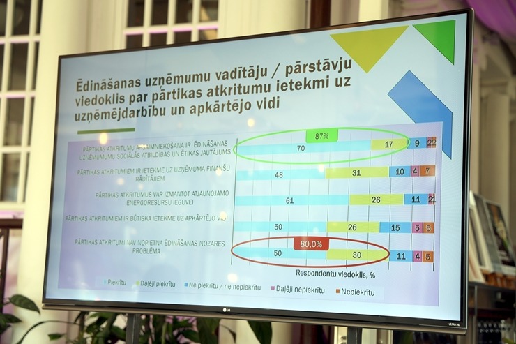 Latvijas Restorānu biedrība rīko biedru un interesentu kopsapulci 388745