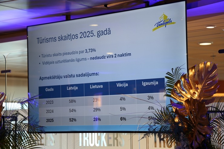 Ventspils tūrisma konference 2026 «DIENAS KRUĪZS» 390714