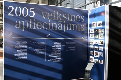 Vēsturisks skatījums uz attīstību 18944