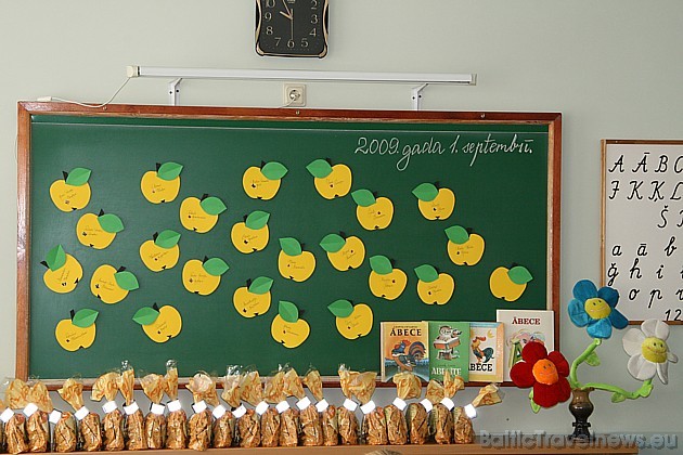 Daži no uzņēmumiem sponsorē skolas pasākumus, piemēram, Ogres maiznīca Fazer, izsniedzot katram skolas pirmklasniekam pusklaipu Daži no uzņēmumiem sponsorē skolas pasākumus, piemēram, Ogres maiznīca Fazer, izsniedzot katram skolas pirmklasniekam pusklaipu