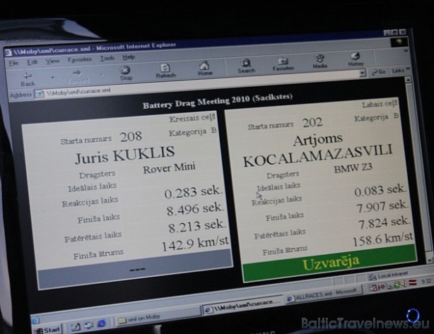 Dators uzrāda sportista reakcijas laiku, trasē patērēto laiku, finiša laiku un ātrumu. Jāatzīmē, Juris Kuklis ar Rover Mini kļuva par uzvarētāju kateg Dators uzrāda sportista reakcijas laiku, trasē patērēto laiku, finiša laiku un ātrumu. Jāatzīmē, Juris Kuklis ar Rover Mini kļuva par uzvarētāju kateg 42750