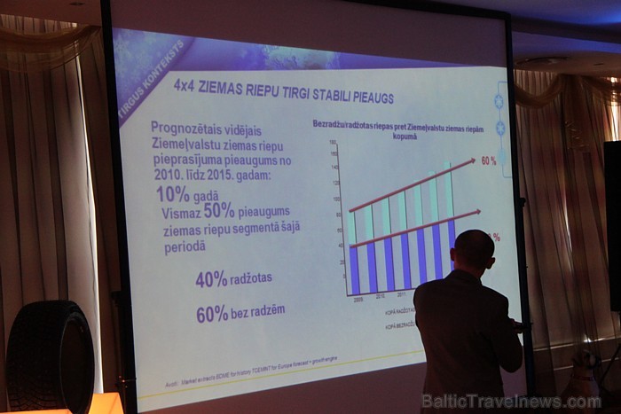 Riepu ražotājs Michelin 9.03.2011 prezentēja Baltic Beach Hotel viesnīcā jaunākos riepu modeļus un priekšrocības pret citiem riepu ražotājiem Riepu ražotājs Michelin 9.03.2011 prezentēja Baltic Beach Hotel viesnīcā jaunākos riepu modeļus un priekšrocības pret citiem riepu ražotājiem 56826