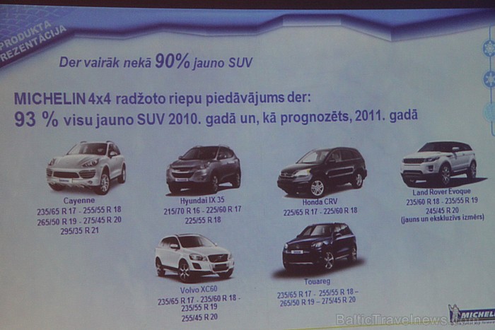 Riepu ražotājs Michelin 9.03.2011 prezentēja Baltic Beach Hotel viesnīcā jaunākos riepu modeļus un priekšrocības pret citiem riepu ražotājiem Riepu ražotājs Michelin 9.03.2011 prezentēja Baltic Beach Hotel viesnīcā jaunākos riepu modeļus un priekšrocības pret citiem riepu ražotājiem 56830