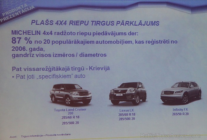 Riepu ražotājs Michelin 9.03.2011 prezentēja Baltic Beach Hotel viesnīcā jaunākos riepu modeļus un priekšrocības pret citiem riepu ražotājiem Riepu ražotājs Michelin 9.03.2011 prezentēja Baltic Beach Hotel viesnīcā jaunākos riepu modeļus un priekšrocības pret citiem riepu ražotājiem 56832