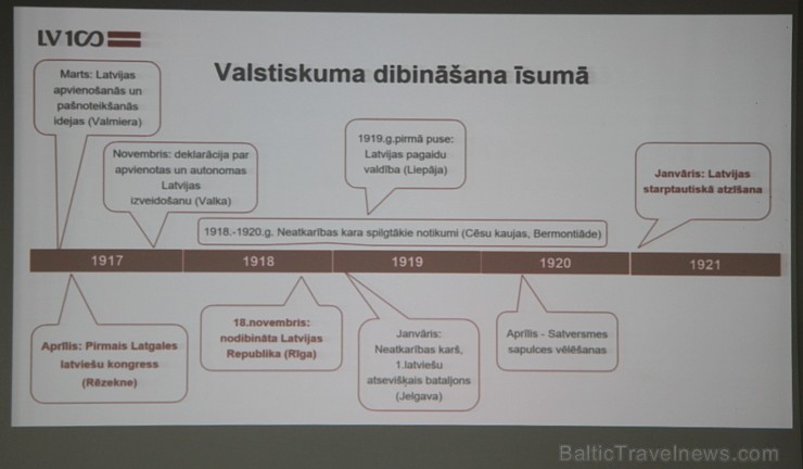 Jūrmalas 4 zvaigžņu viesnīca Jūrmala Hotel Spa 4.12.2015 pulcē «Latvijas Tūrisma forums 2015» dalībniekus 165816