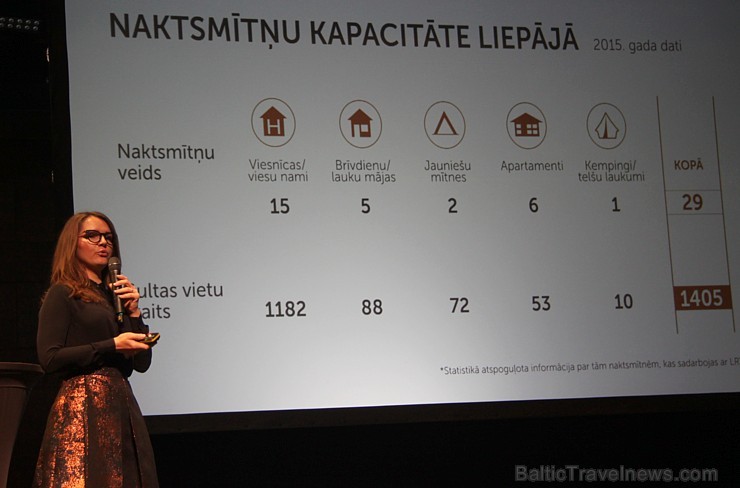Divas dienas (18.-19.04.2016) Jūrmalas Dzintaru koncertzālē notiek Latvijas Kultūras tūrisma konference. Uzstājas Liepājas koncertzāles Lielais dzinta Divas dienas (18.-19.04.2016) Jūrmalas Dzintaru koncertzālē notiek Latvijas Kultūras tūrisma konference. Uzstājas Liepājas koncertzāles Lielais dzinta 172384