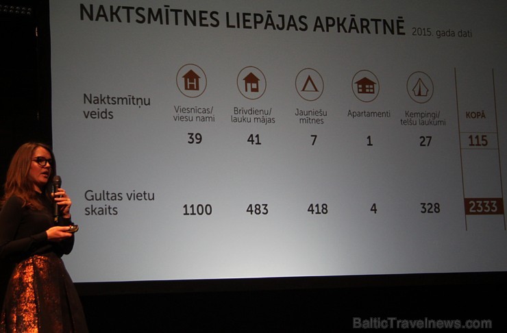 Divas dienas (18.-19.04.2016) Jūrmalas Dzintaru koncertzālē notiek Latvijas Kultūras tūrisma konference. Uzstājas Liepājas koncertzāles Lielais dzinta Divas dienas (18.-19.04.2016) Jūrmalas Dzintaru koncertzālē notiek Latvijas Kultūras tūrisma konference. Uzstājas Liepājas koncertzāles Lielais dzinta 172386