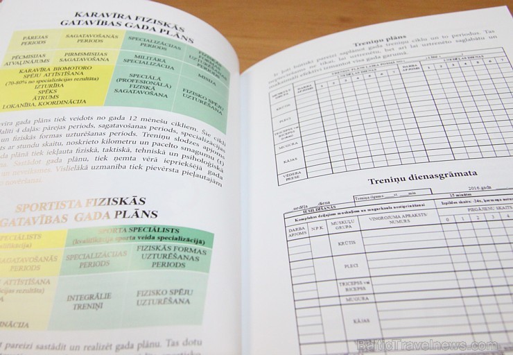 Vispusīgās fiziskās sagatavošanās treneris Alvis Stankēvičs prezentē 88 lappušu grāmatu «Vispusīga fiziskā sagatavošana sportā un speciālo operāciju s Vispusīgās fiziskās sagatavošanās treneris Alvis Stankēvičs prezentē 88 lappušu grāmatu «Vispusīga fiziskā sagatavošana sportā un speciālo operāciju s 176379