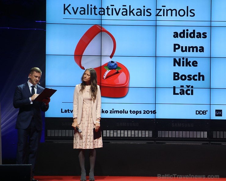 Zimolutops.lv nosaka Latvijas mīlētākos un ietekmīgākos zīmolus 184372