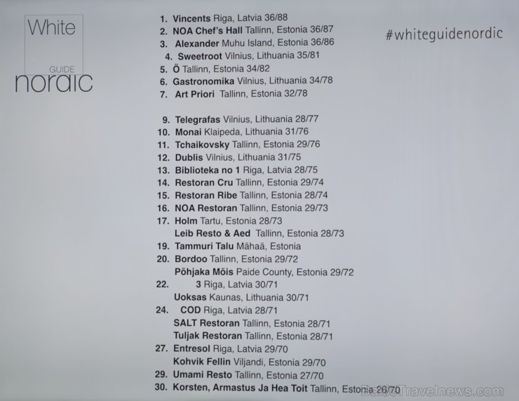 Ziemeļvalstu restorānu ceļvedis «White Guide Nordic» par labāko restorānu Baltijas valstīs atzinis restorānu «Vincents» Ziemeļvalstu restorānu ceļvedis «White Guide Nordic» par labāko restorānu Baltijas valstīs atzinis restorānu «Vincents» 188805