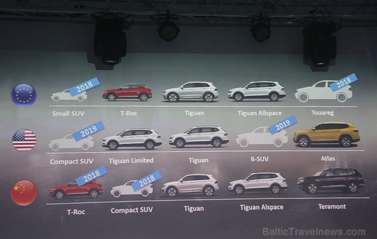 Travelnews.lv ceļo un iepazīst jauno Volkswagen T-Roc, bet pēc tam pusdieno viesnīcā SemaraH Hotel Lielupe Spa & Conferences Travelnews.lv ceļo un iepazīst jauno Volkswagen T-Roc, bet pēc tam pusdieno viesnīcā SemaraH Hotel Lielupe Spa & Conferences 214336
