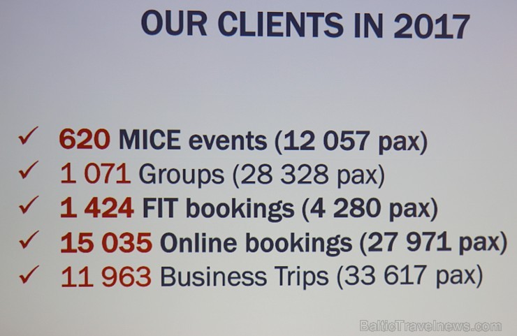 «Baltic Travel Group» pulcē «Park Inn by Radisson Riga Valdemara» vairāk nekā 120 ceļojumu gidu no Baltijas «Baltic Travel Group» pulcē «Park Inn by Radisson Riga Valdemara» vairāk nekā 120 ceļojumu gidu no Baltijas 215285