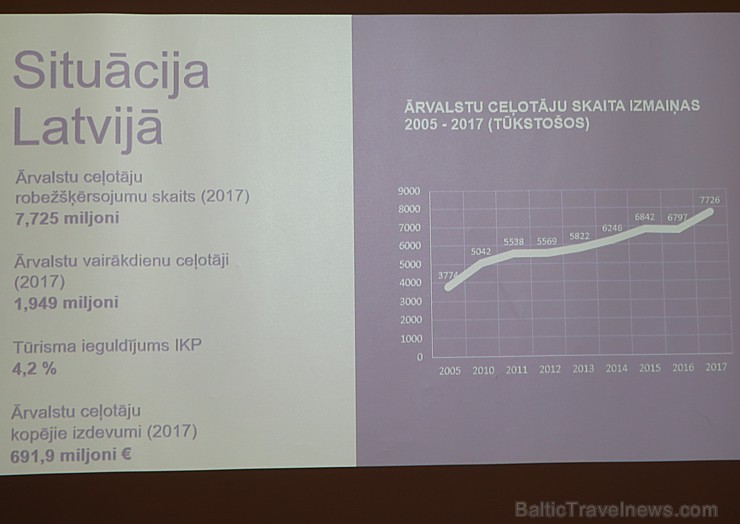 Daugavpils viesnīcā «Park Hotel Latgola» 9.11.2018 notiek Latgales Tūrisma konference 237794