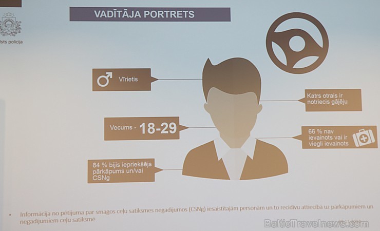 Gada balva un konference «Drošākais uzņēmuma autoparks» notiek Rīgas Motormuzejā 239479