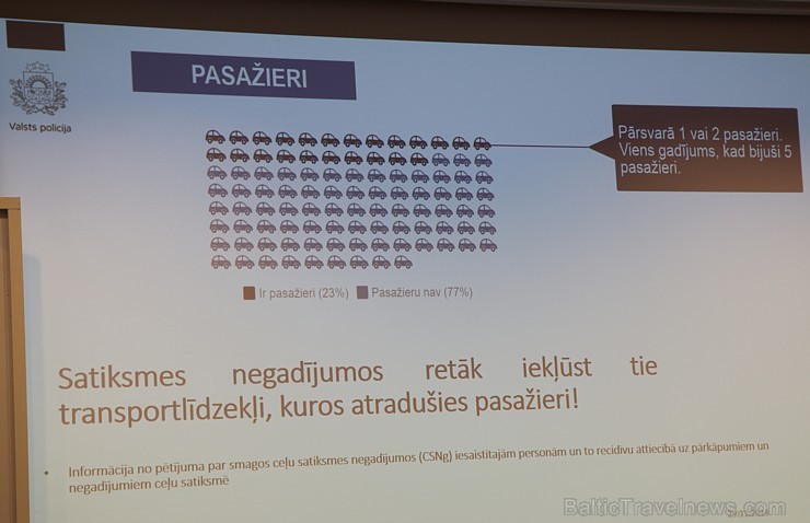 Gada balva un konference «Drošākais uzņēmuma autoparks» notiek Rīgas Motormuzejā 239480