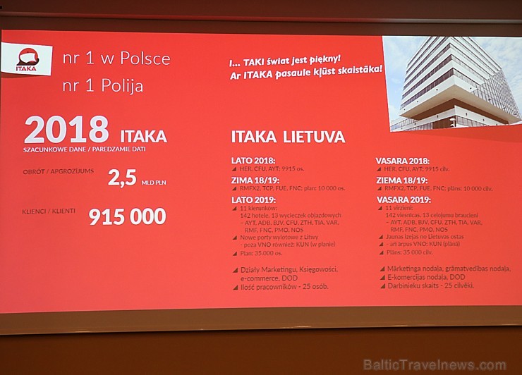 Latvijā ienāk Polijas lielākais tūrisma tūroperators «Itaka» ar jaunu ceļojuma galamērķi - Madagaskaru Latvijā ienāk Polijas lielākais tūrisma tūroperators «Itaka» ar jaunu ceļojuma galamērķi - Madagaskaru 240287
