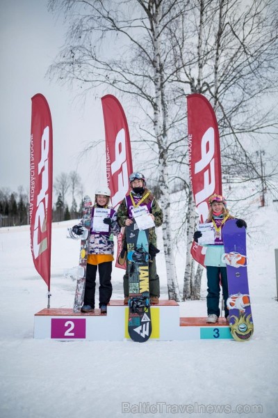 Latvijas Skolu ziemas Olimpiskais festivāls pulcēja 1262 skolēnus no 139 skolām. Latvijas skolu jauniešu cīnījās par godalgām 14 sporta veidos un liel Latvijas Skolu ziemas Olimpiskais festivāls pulcēja 1262 skolēnus no 139 skolām. Latvijas skolu jauniešu cīnījās par godalgām 14 sporta veidos un liel 247882
