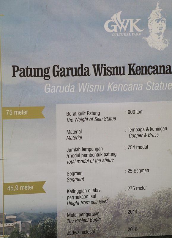 Travelnews.lv iepazīst Bali salā «Garuda Wisnu Kencana Cultural Park». Atbalsta: «Turkish Airlines» un «365 Brīvdienas» Travelnews.lv iepazīst Bali salā «Garuda Wisnu Kencana Cultural Park». Atbalsta: «Turkish Airlines» un «365 Brīvdienas» 276699