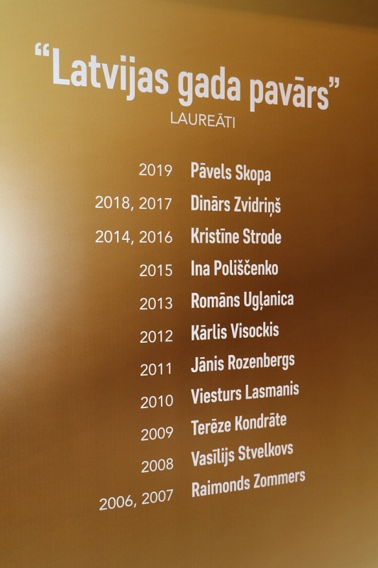Latvijā ir noteikti titula īpašnieki - «Latvijas gada pavārs 2020» un «Latvijas gada pavārzellis 2020» Latvijā ir noteikti titula īpašnieki - «Latvijas gada pavārs 2020» un «Latvijas gada pavārzellis 2020» 291994