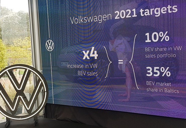 «Volkswagen Latvija» Pārdaugavas restorānā «Osta» saturīgi prezentē jauno «VW ID.3» Foto: 
Samsung Galaxy Note 8 292175